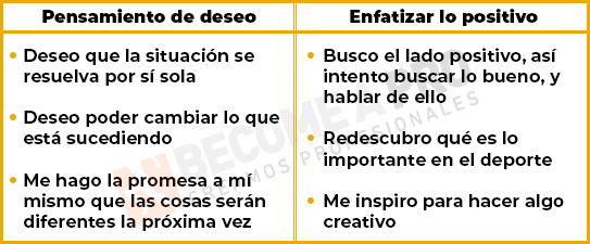 reestructuración cognitiva del estrés en el deporte